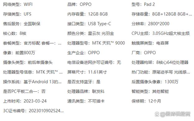 oppo平板电脑价格多少缩略图