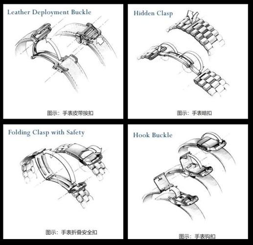 手表带有几种扣