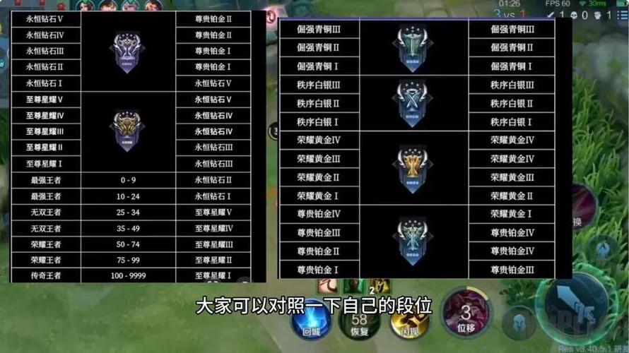 王者荣耀S32赛季更新内容缩略图