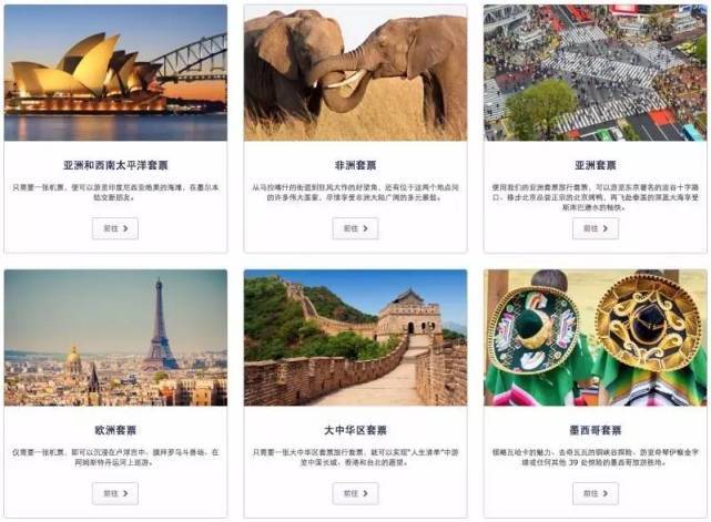 环游全球需要多少钱