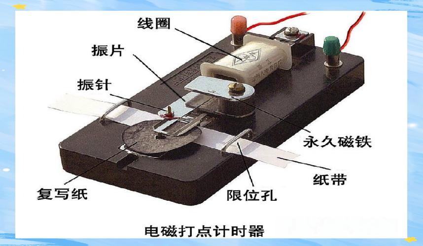 打点计时器计时点和计数点截图