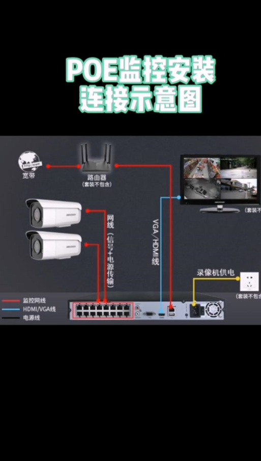 如何用手机连接无人机的摄像头