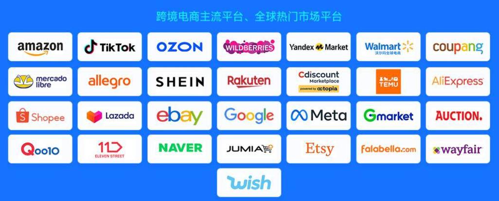 mc电商平台图标