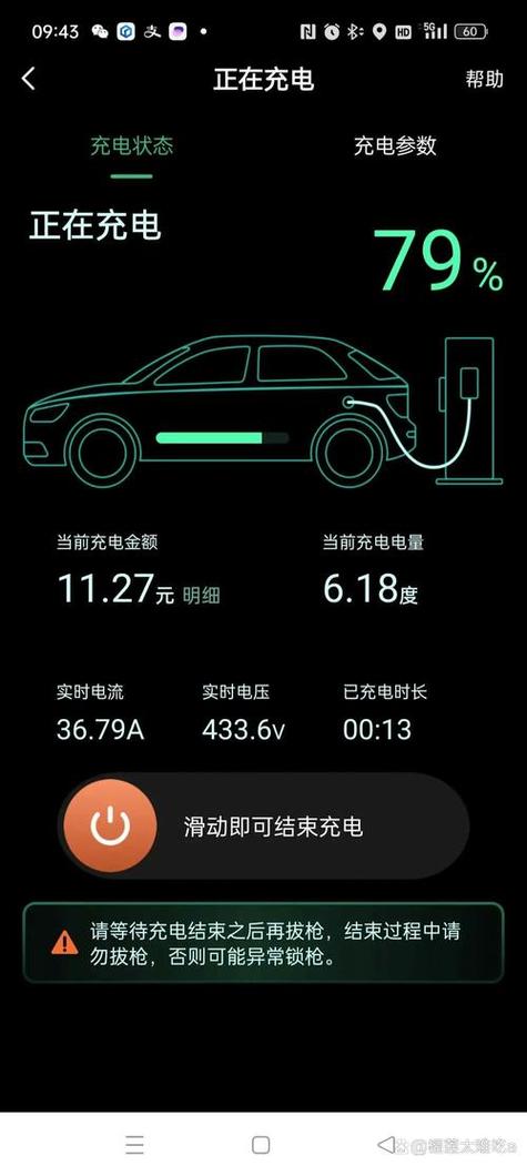 电车电量剩余多少开始充电比较好