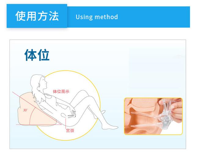 扩阴器撑开了一夜会得癌吗