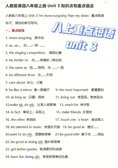 anywhere的短语和句型