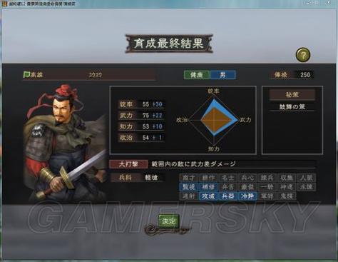 三国志12麒麟儿培养