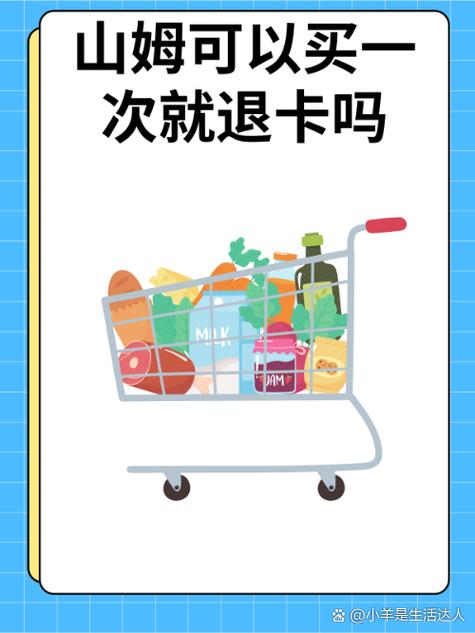 购物卡买了可以退吗图标