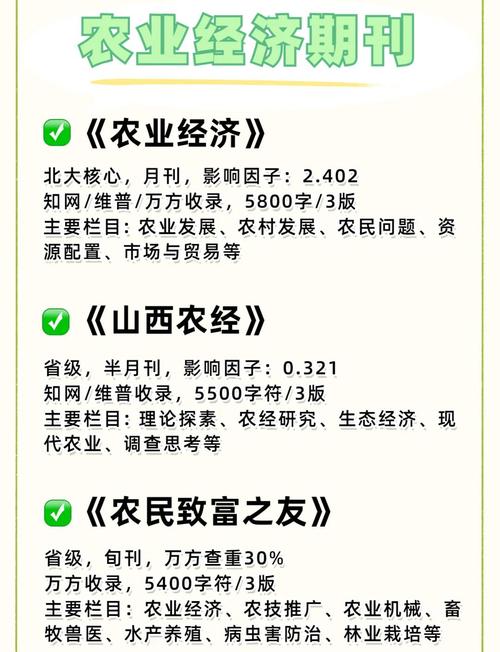 晨农集团市值多少亿图标