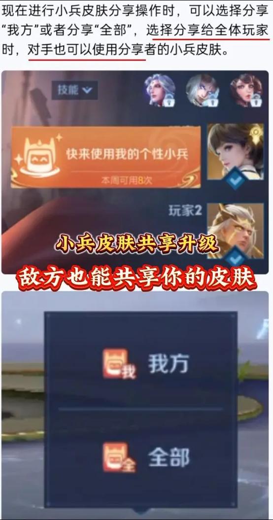 王者荣耀怎样可以皮肤共享缩略图