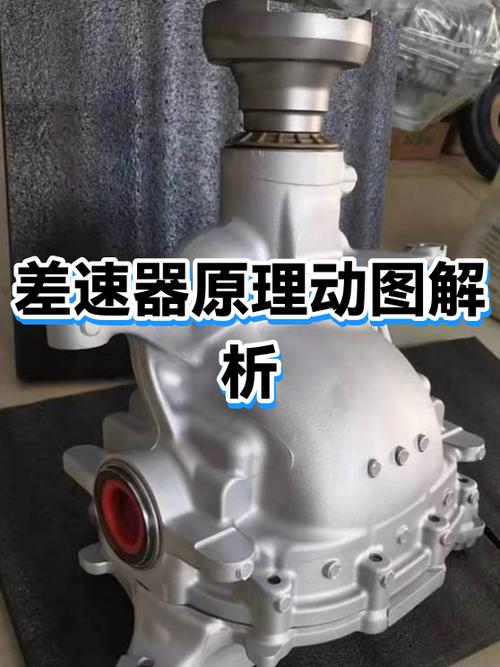 抑制自动加速现象的方法缩略图