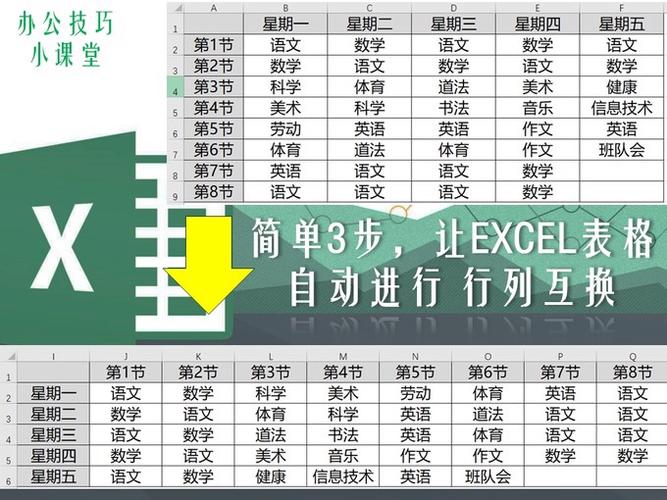 excel表如何固定行列