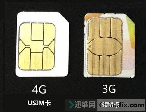 usim和sim卡有啥区别截图