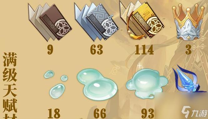 原神钟离突破材料一览截图