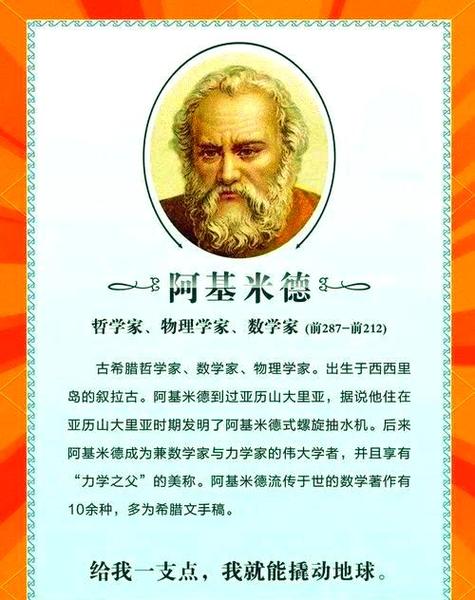 阿基米德出生年月
