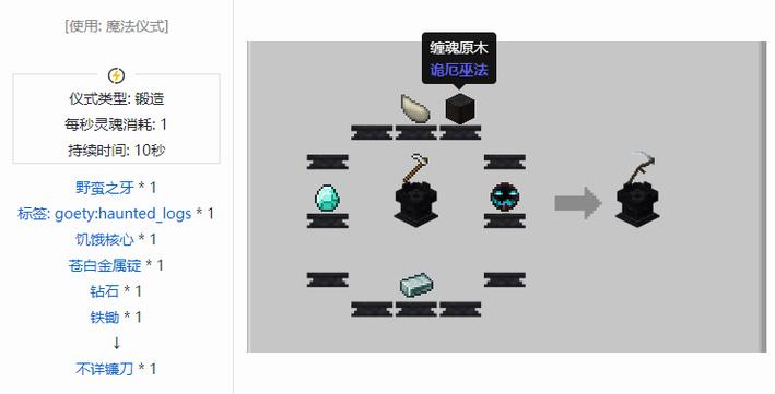 mc诡厄巫法mod百科