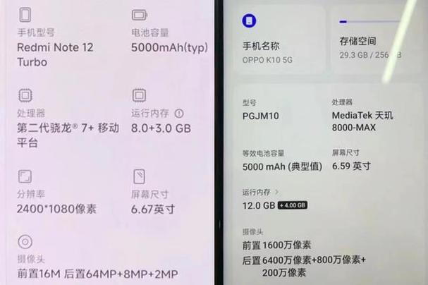 OPPO转红米数据