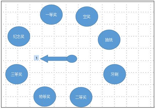 wps制作抽奖转盘
