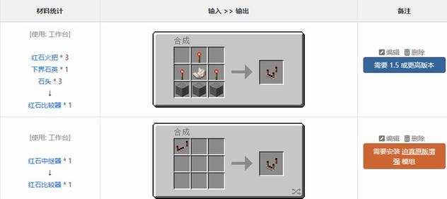 mc比较器合成表
