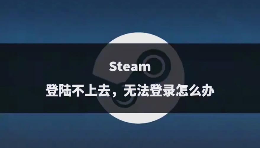 Steam无法登录的解决方法图标