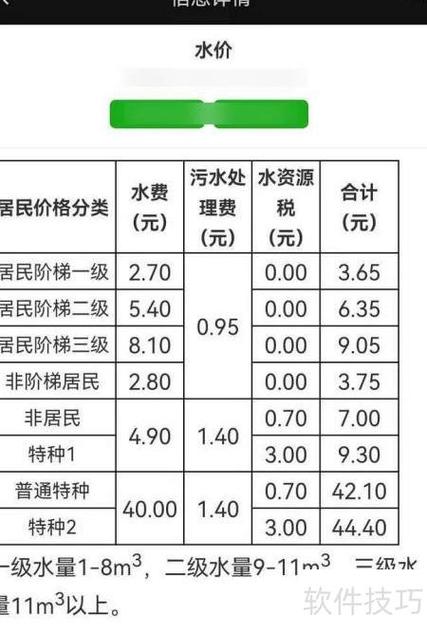 水费是怎么计算的截图