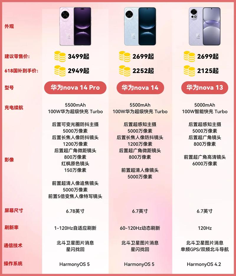 新买的华为手机怎么看是不是新机