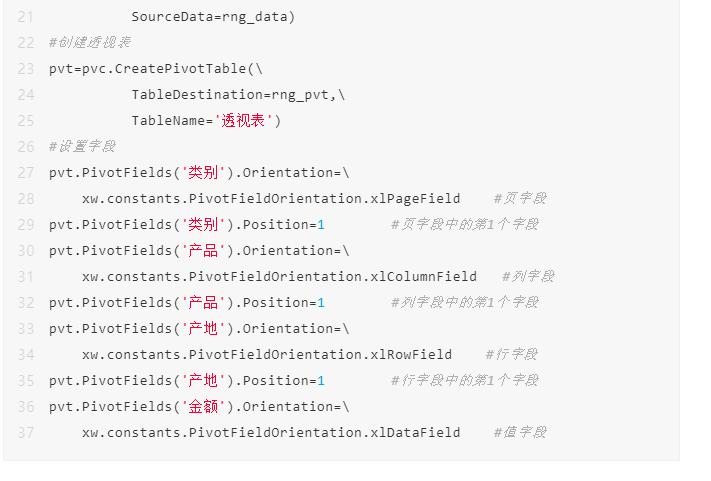 vba和python哪个容易学缩略图