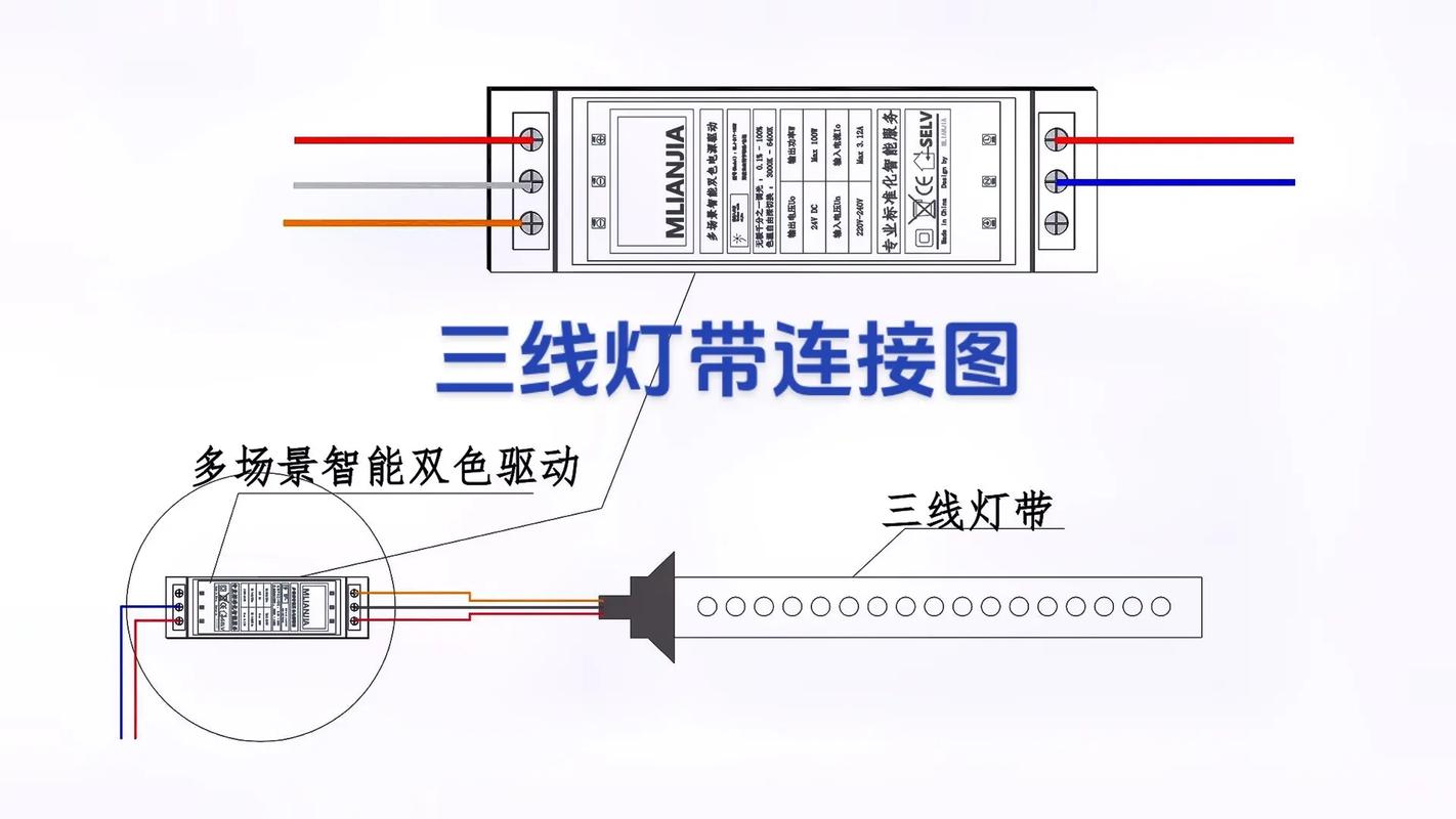 灯的三色线怎么接线