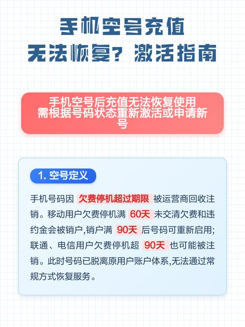 空号激活需要交多少钱