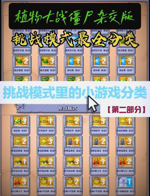 疯狂派对角色解锁条件图标