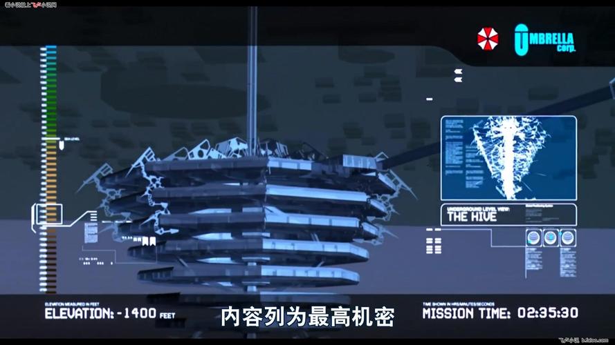 生化危机7蓝色门禁卡