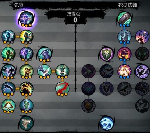 暗黑血统2特殊技能说明