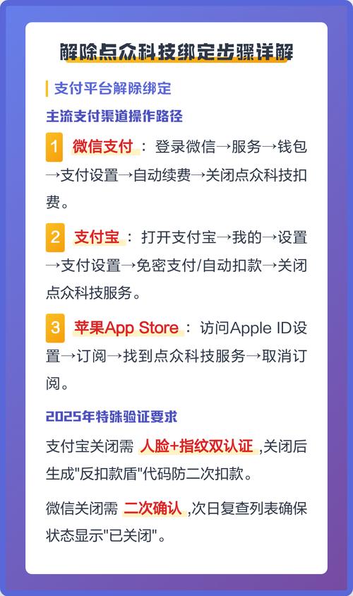 点众科技怎么取消扣费