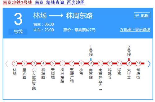 南京地铁3号线站点