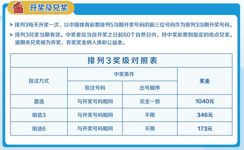 排列三怎么玩?