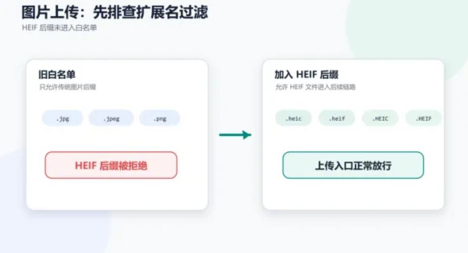鸿蒙系统拍照像素设置
