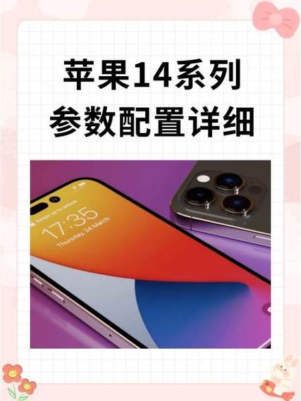 苹果配置代理是什么