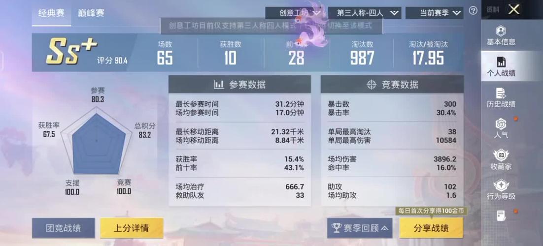 和平精英巅峰赛周积分
