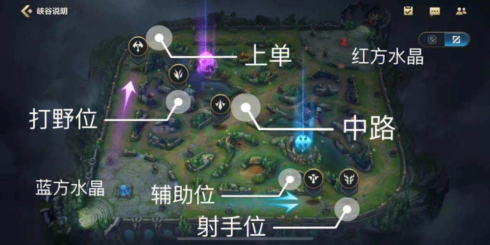 打排位还是打匹配