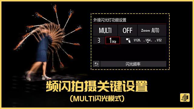 闪光灯频闪模式图标
