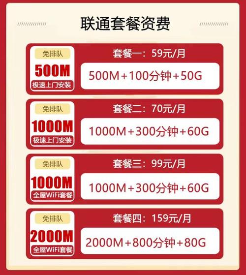 联通装宽带要安装费吗图标