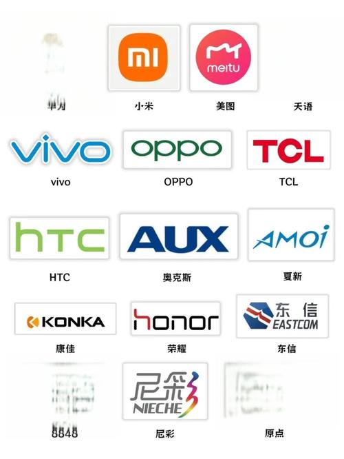 手机上显示的各种标志