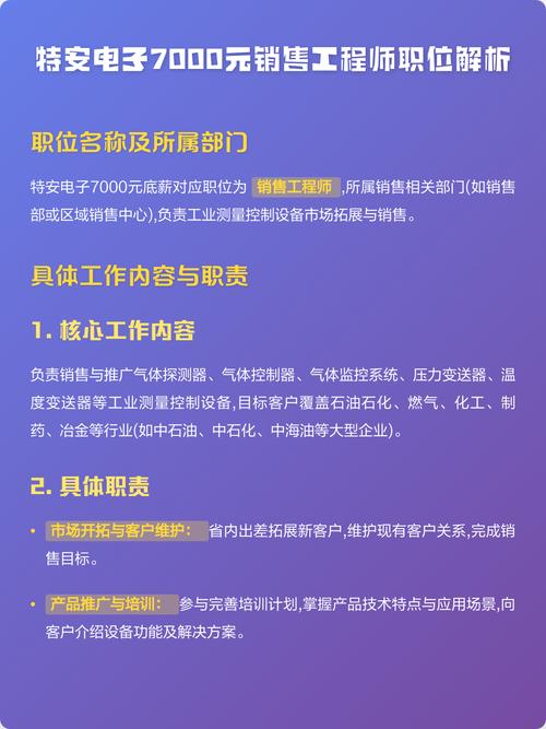 特安电子7000底薪是干嘛的