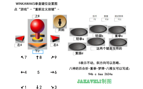 游戏|⇌|是电脑哪个键