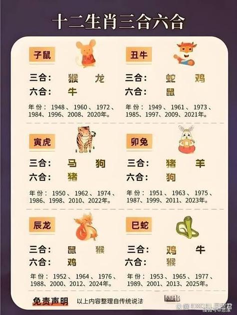 仙肖最准确生肖缩略图