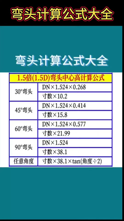 管工下料计算公式大全