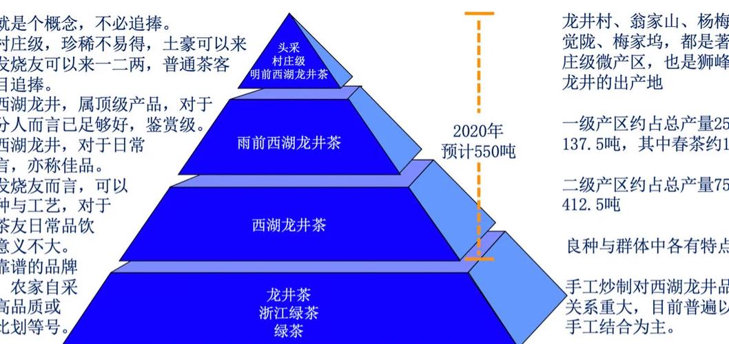 全国最贵十大茶缩略图