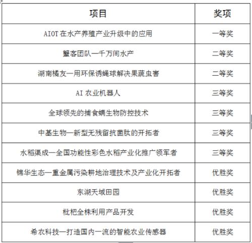 打PK一票是多少钱