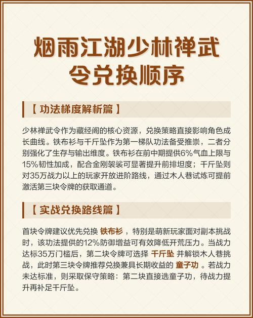 禅武令换铁布衫值不值