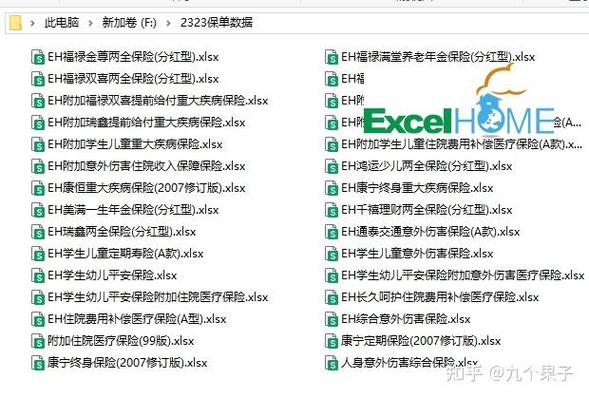 怎么把十几个excel合成一个